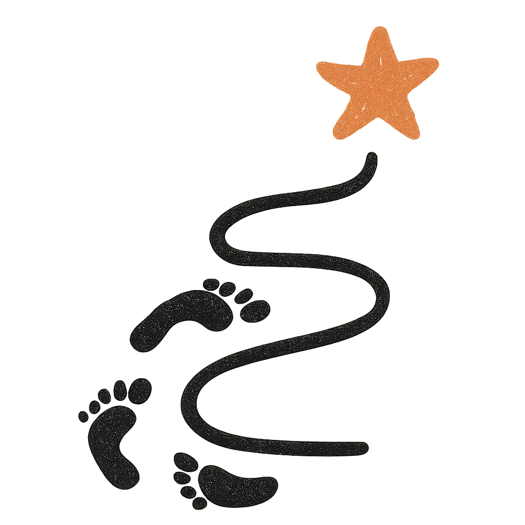 Planes personalizados